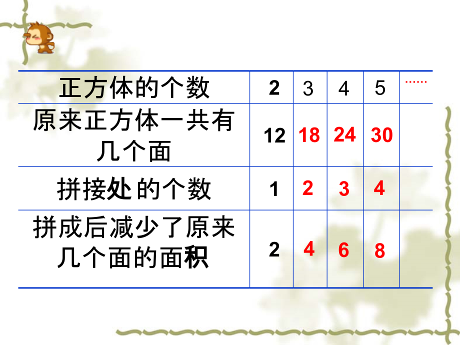 表面积的变化1019_第4页