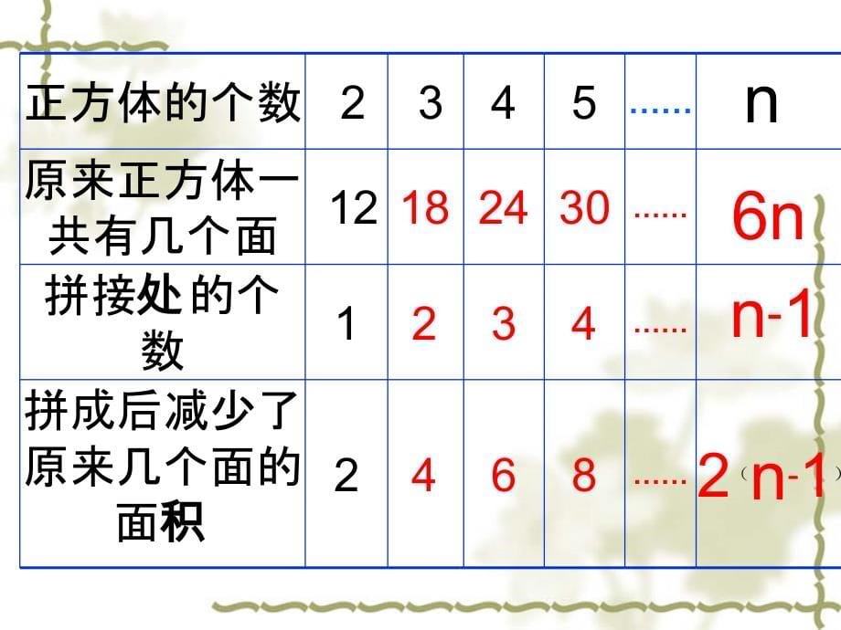 表面积的变化1019_第5页