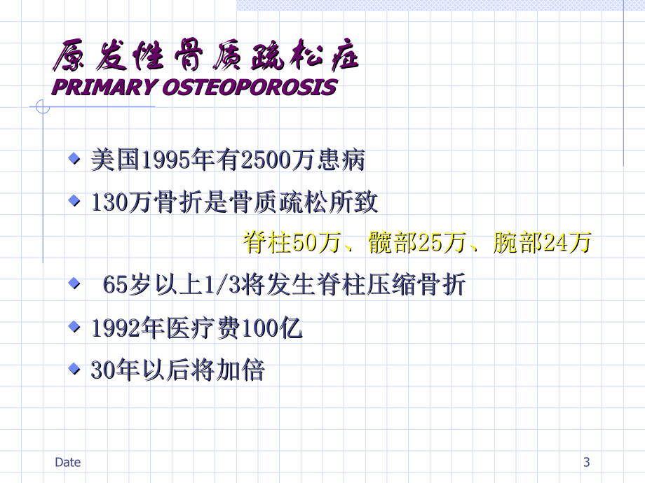 骨质疏松症康复课件_第3页