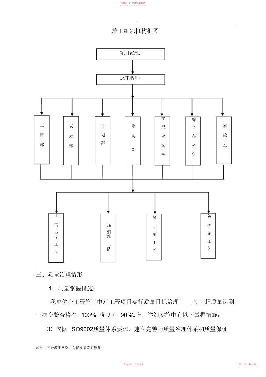 2022年公路工程施工总结报告1_第4页