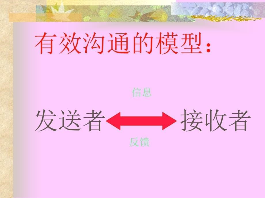 客户有效沟通技巧篇（PPT63页)_第5页