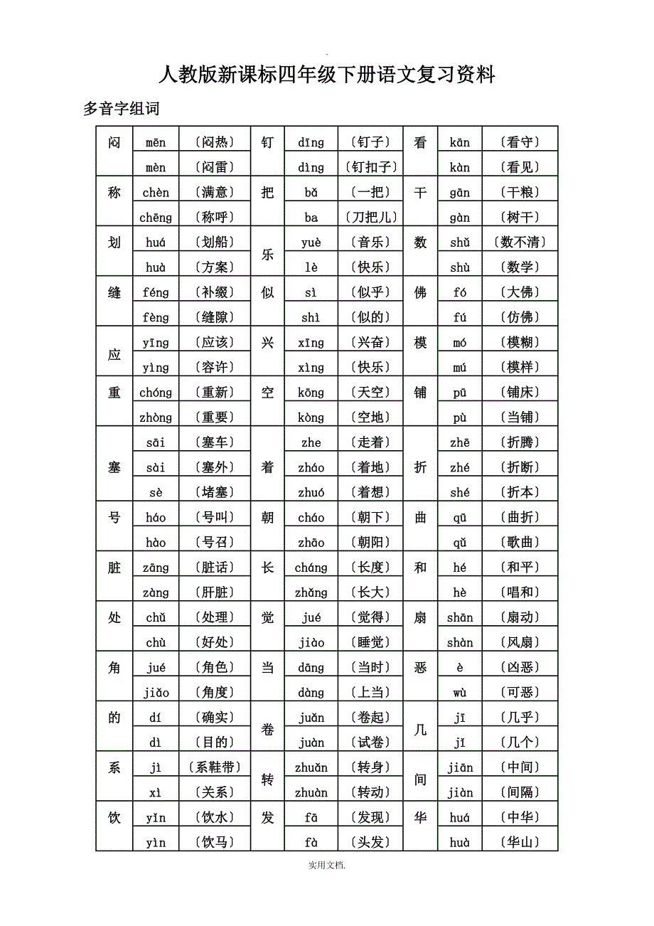 202X人教版新课标四年级下册语文期末复习试卷_第1页