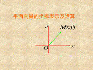 苏教版必修4——２３2平面向量的坐标运算（6班）