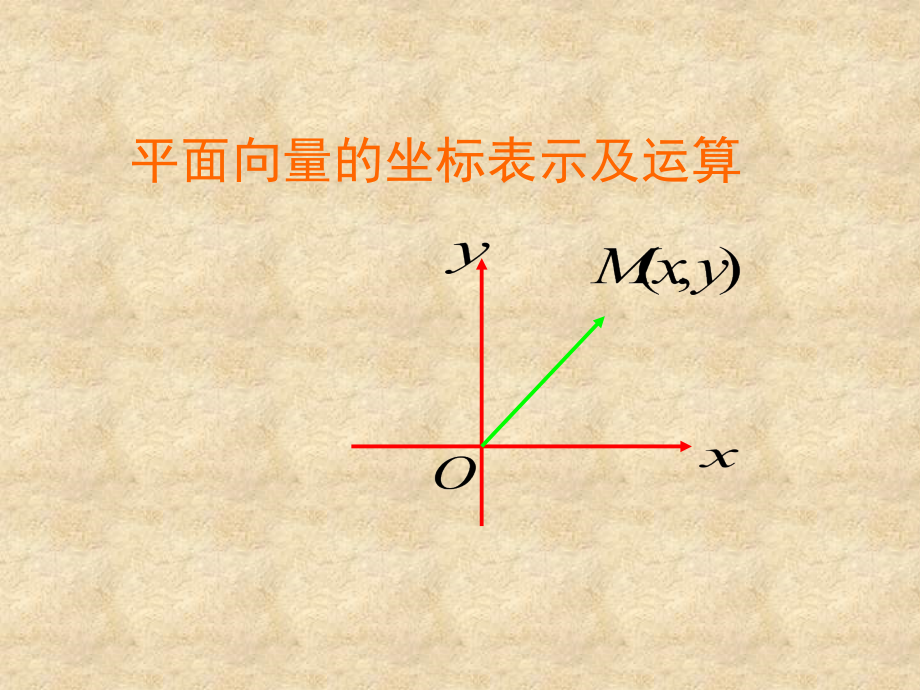 苏教版必修4——２３2平面向量的坐标运算（6班）_第1页