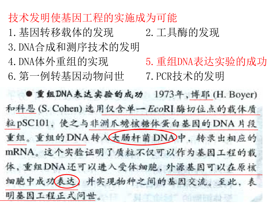 选修3—现代生物科技专题_第5页