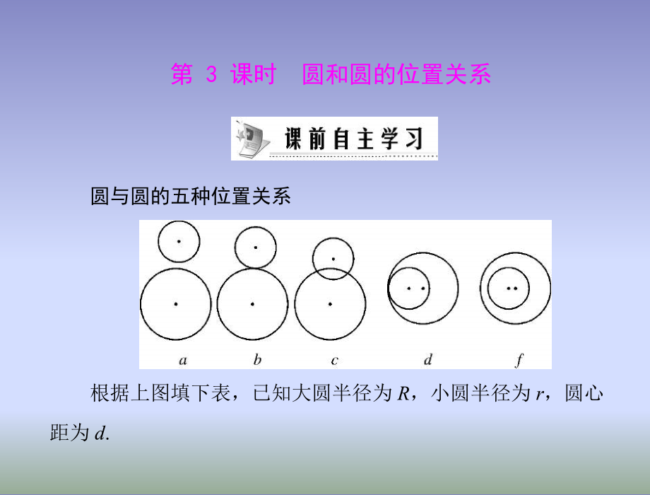 九年级数学圆和圆的位置关系._第1页