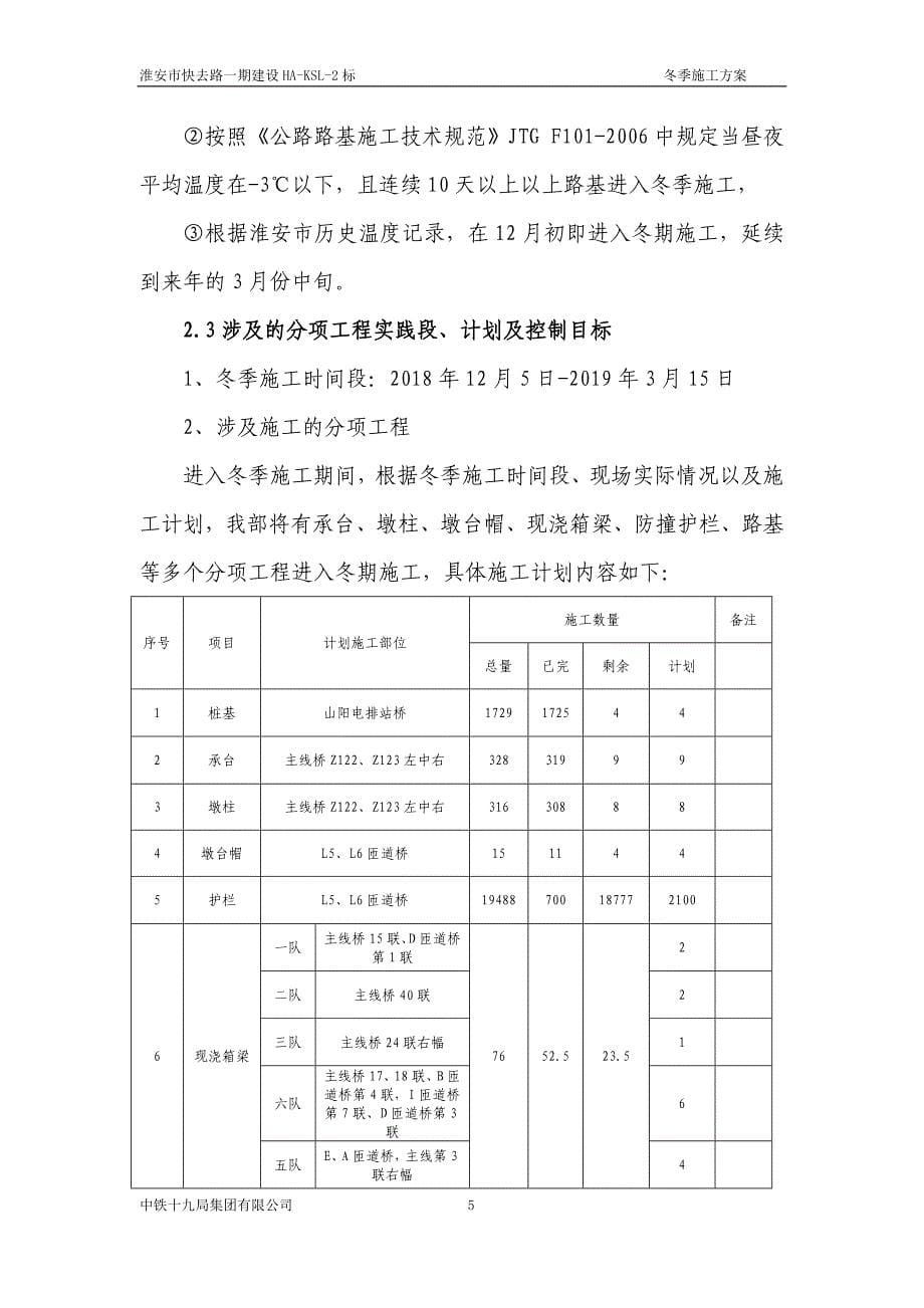 高速公路项目冬季施工方案34页_第5页