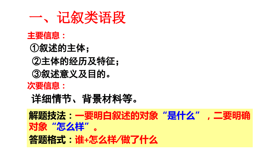 压缩语段之语段要点概括(用）_第3页