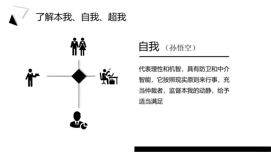 企业培训之自我管理做更优秀的自己 (13)_第5页