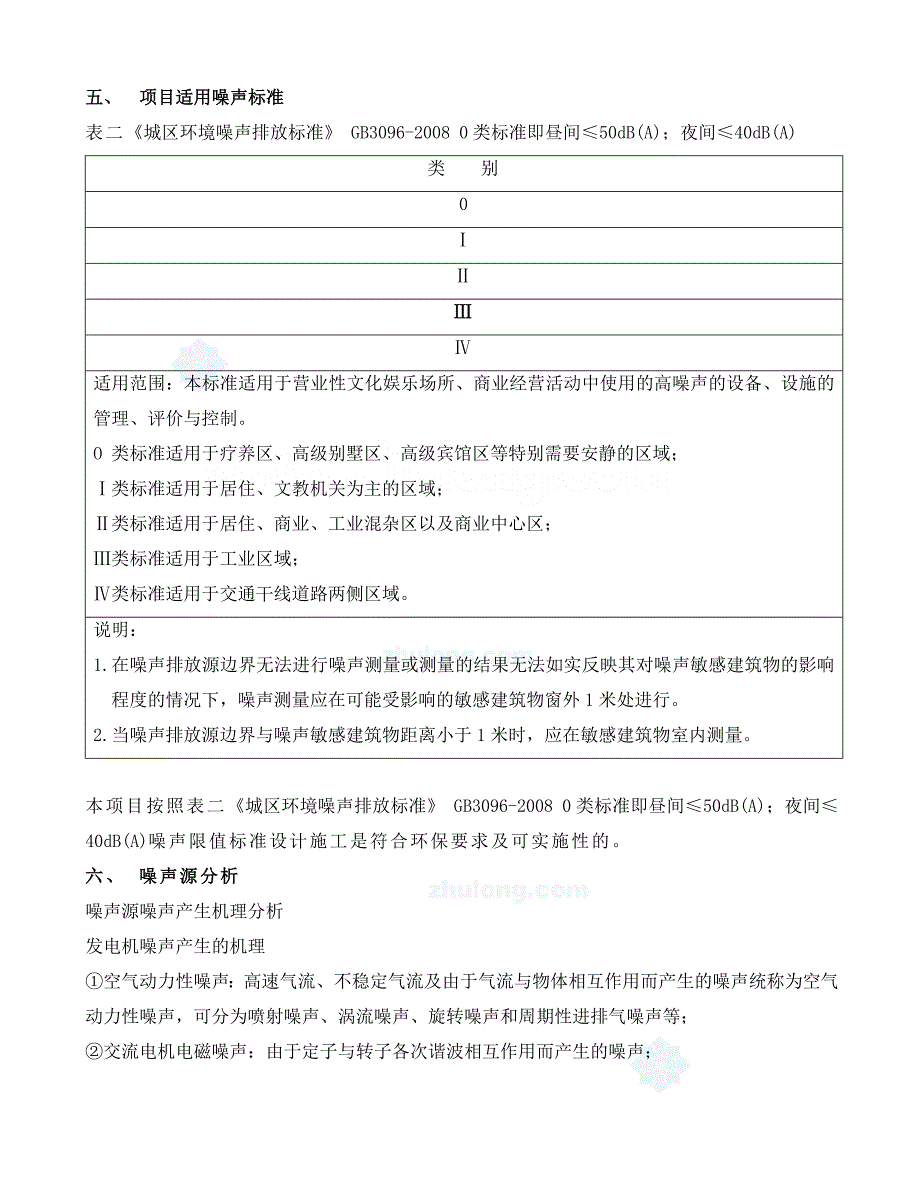 云南某320KW发电机组安装及环保治理工程设计方案_secret_第4页