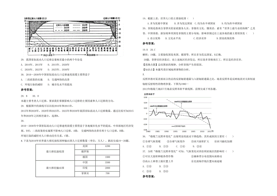 江西省上饶市姚家中学2022年高三地理联考试题含解析_第2页