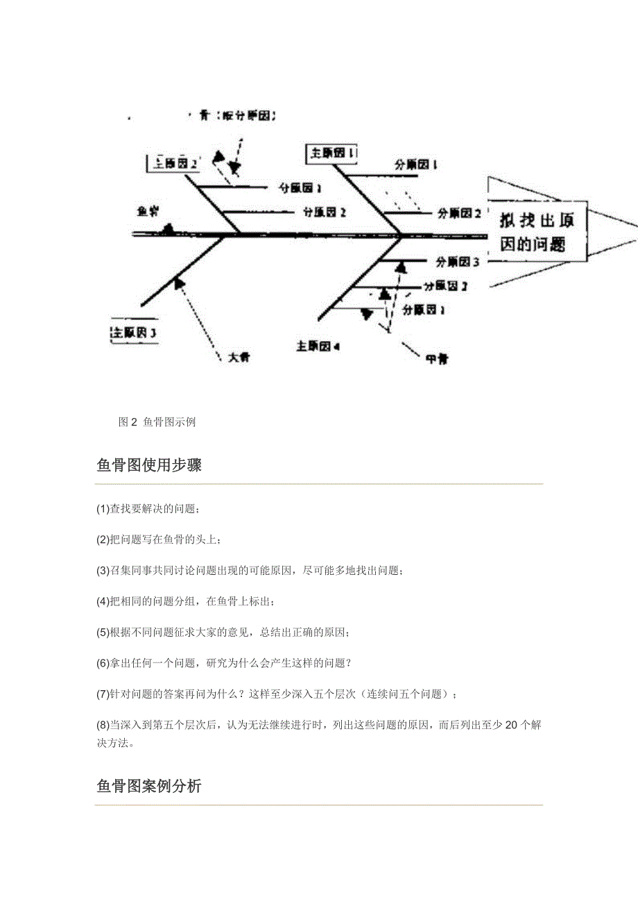 鱼骨图简介与分析_第4页