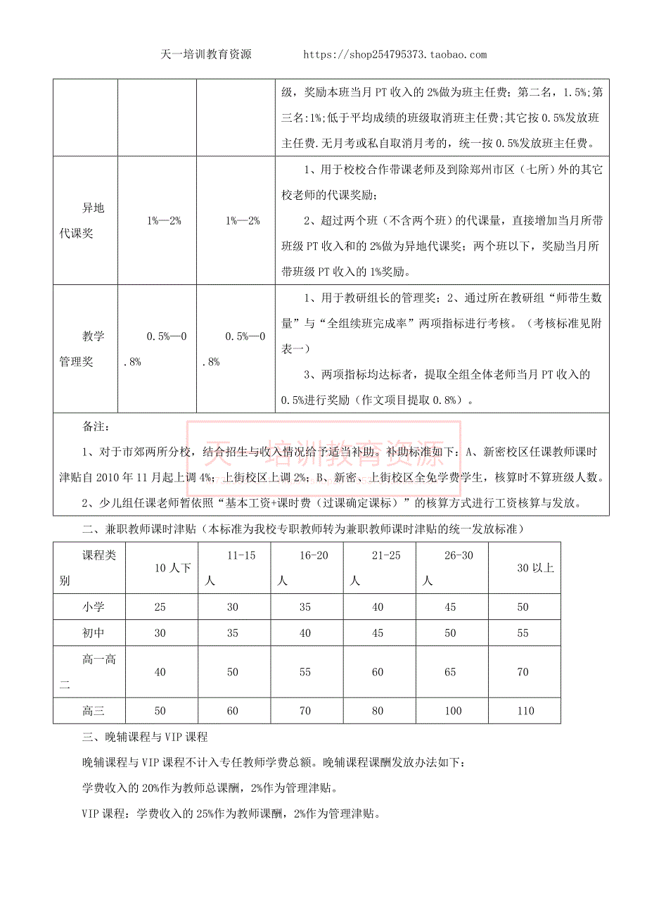 整体薪酬方案版_第3页