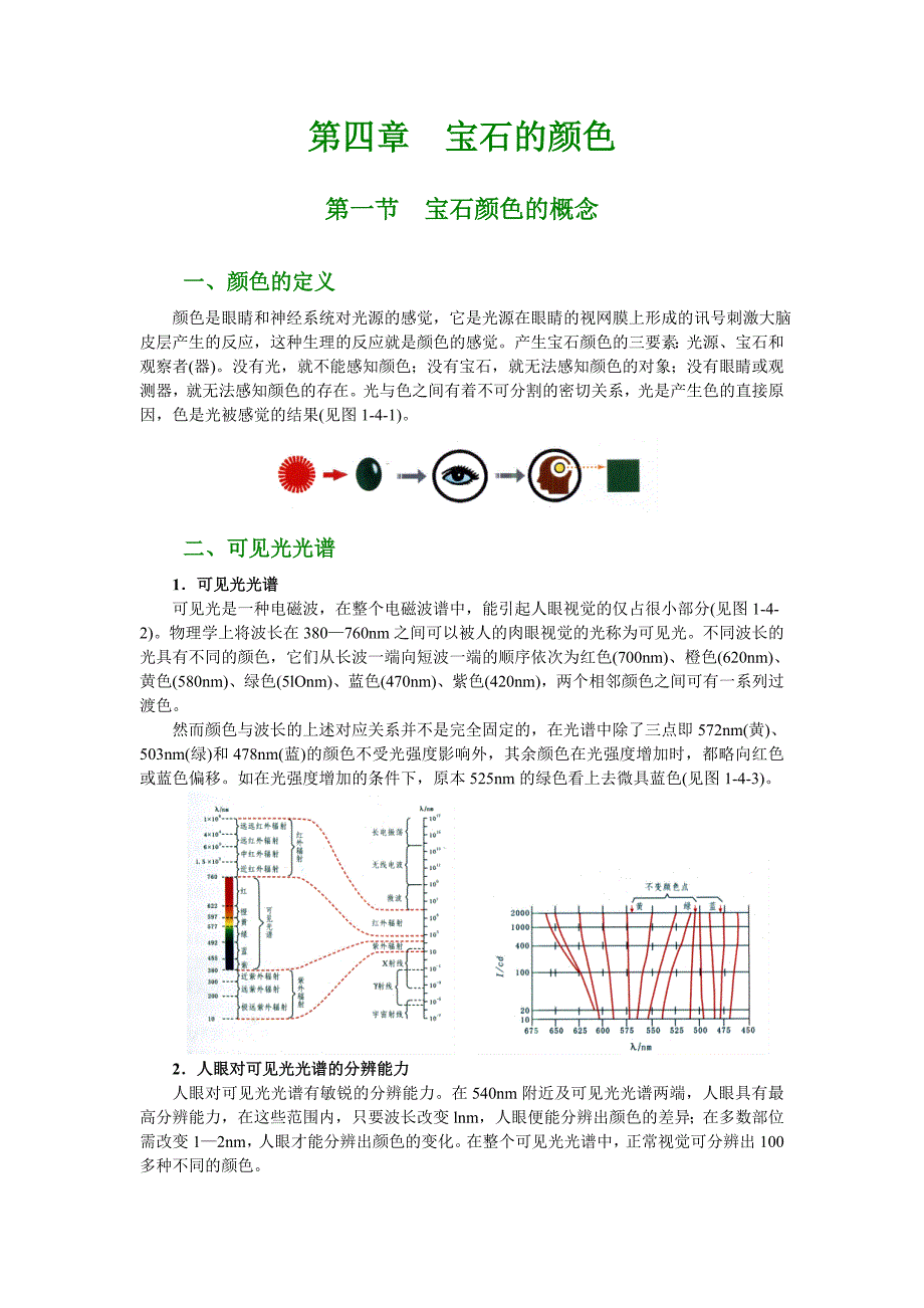 第一篇宝石学基础第四章宝石的颜色_第1页