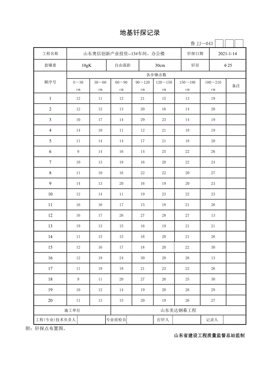 体育馆17鲁JJ_043地基钎探记录13车间_第1页