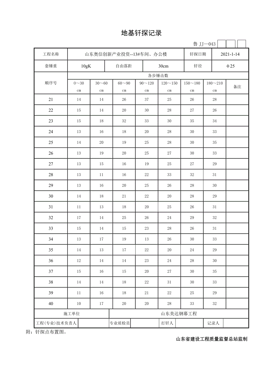 体育馆17鲁JJ_043地基钎探记录13车间_第2页