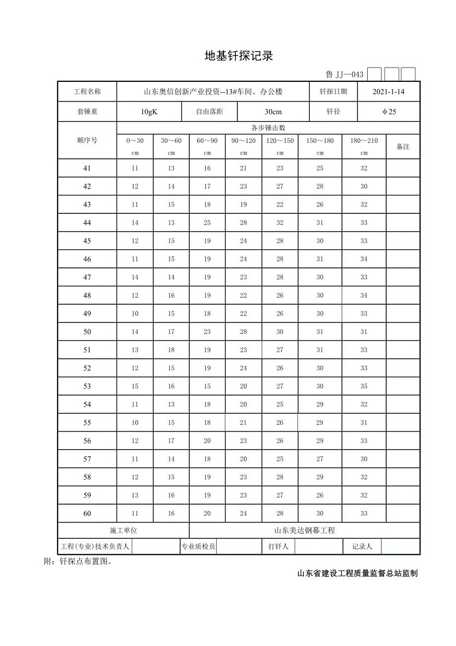 体育馆17鲁JJ_043地基钎探记录13车间_第3页