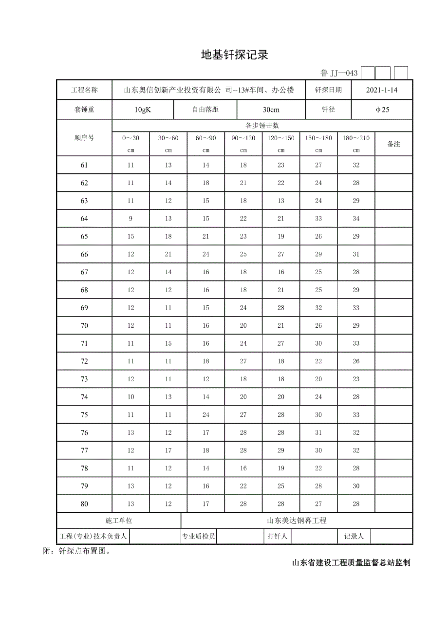 体育馆17鲁JJ_043地基钎探记录13车间_第4页