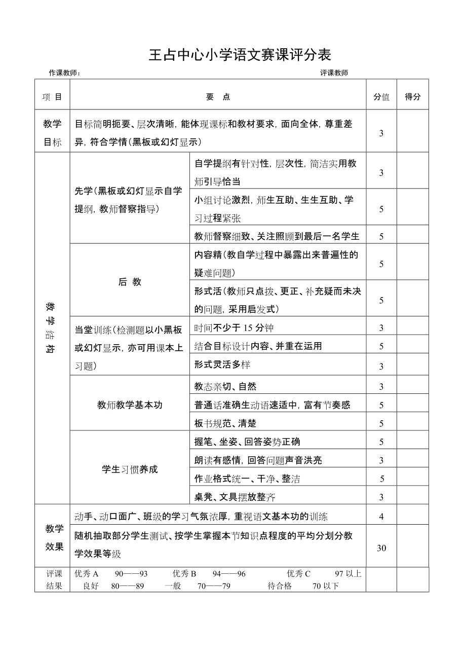 赛课评分表_第1页