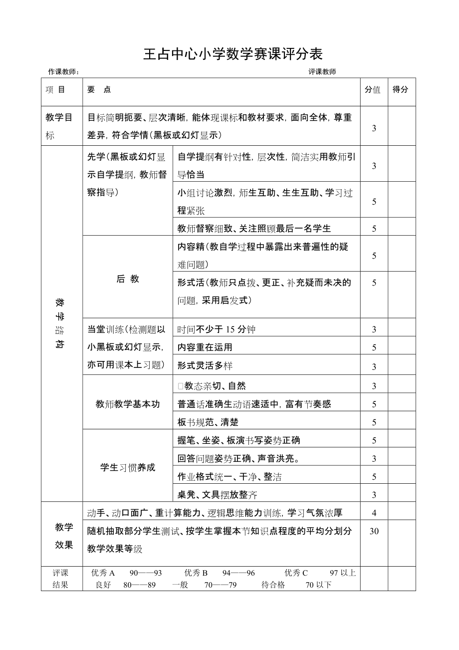 赛课评分表_第2页