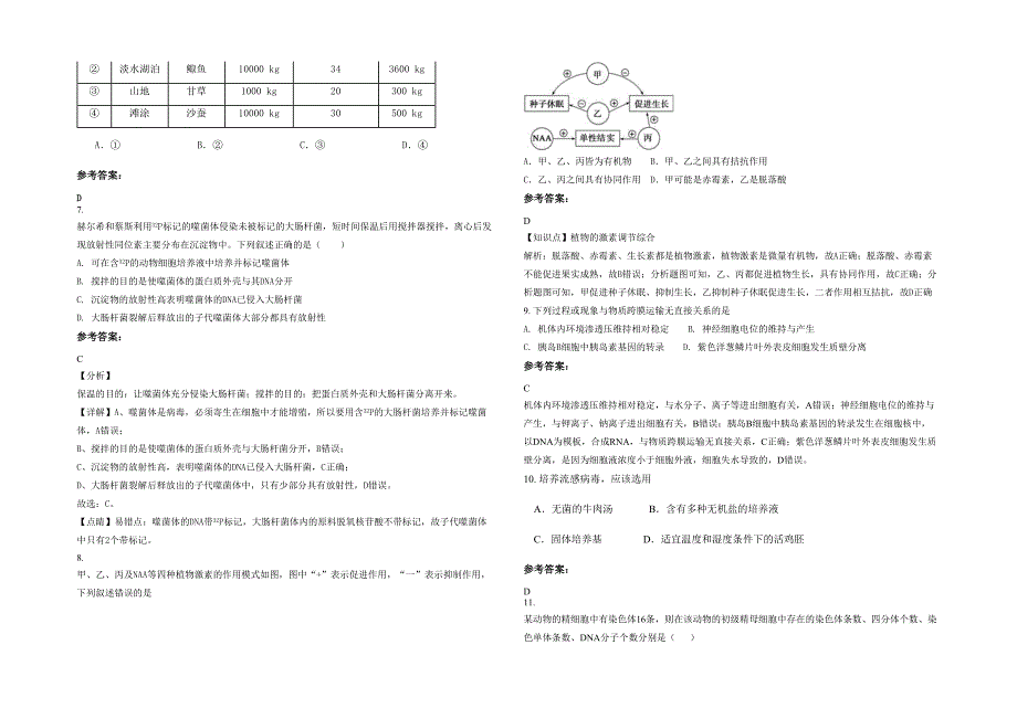 河南省商丘市城郊乡第二中学2020-2021学年高三生物联考试题含解析_第2页