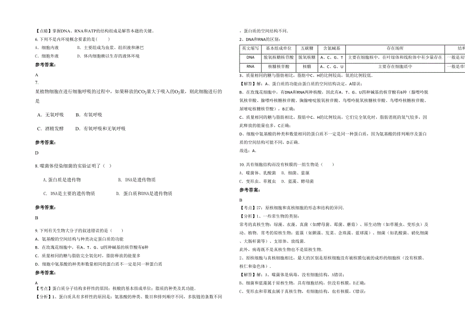 河南省商丘市己吾城中学2022年高一生物模拟试卷含解析_第2页