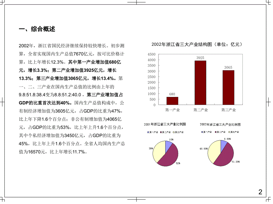 杭州萧山某商业街商业定位初探_第3页