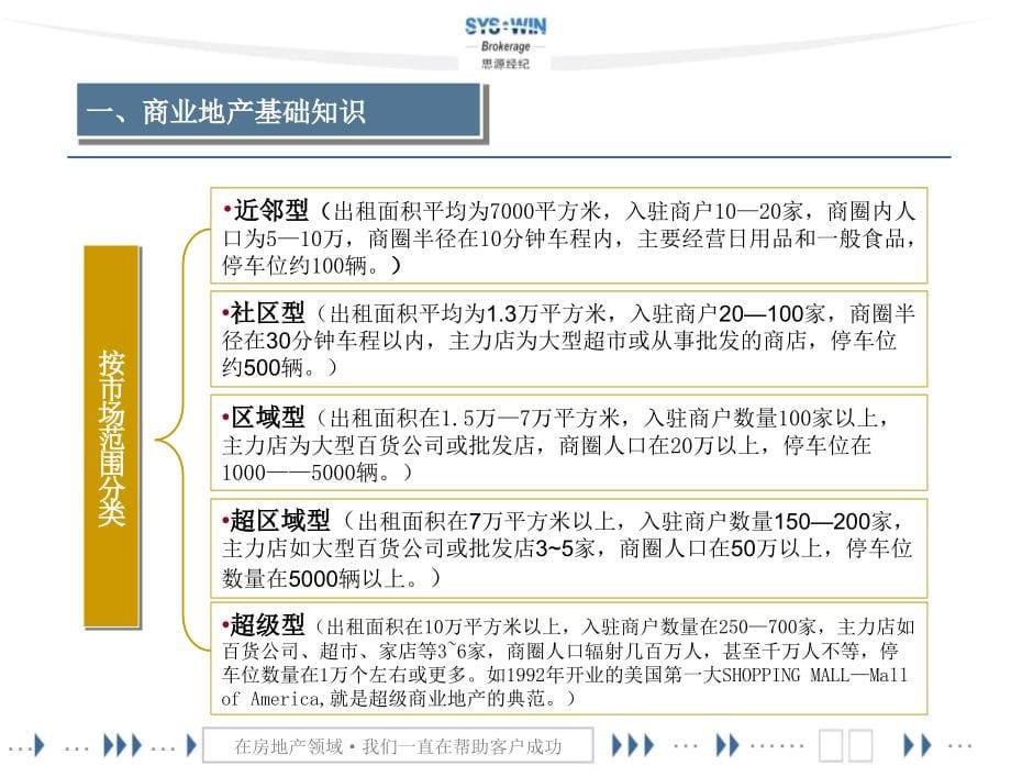 商业地产开发基础知识与策划定位实操（图文）_第5页