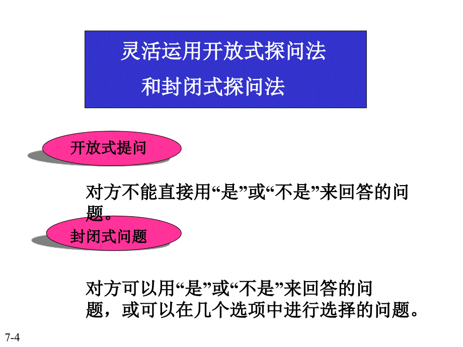 说的技巧之如何引导顾客PPT课件_第4页