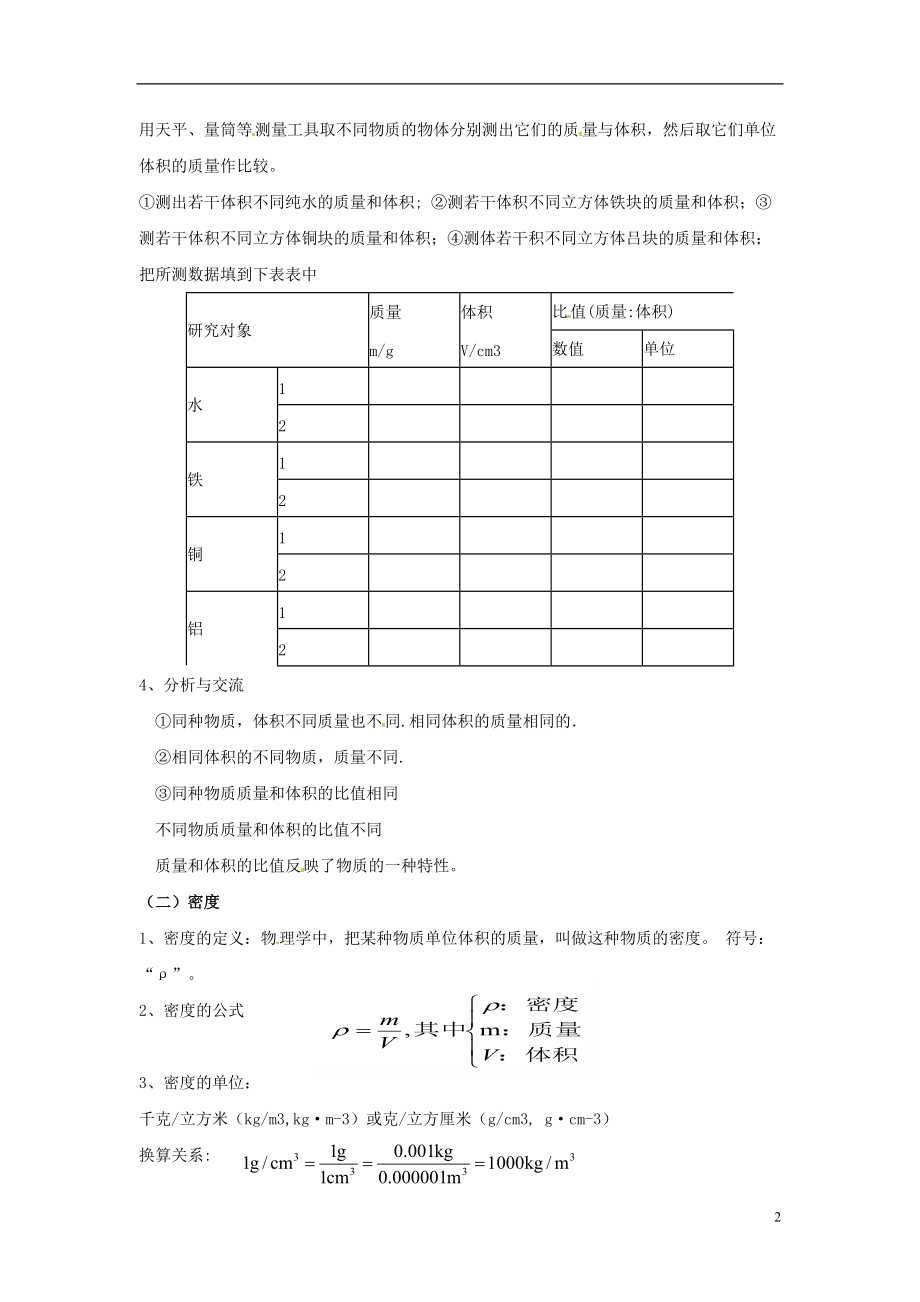 八年级物理全册第5章质量与密度第3节科学探究物质的密度学案1无答案新版沪科版_第2页