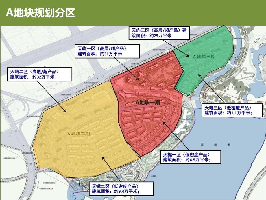 [湖北]住宅项目整体营销战略报告1_第5页