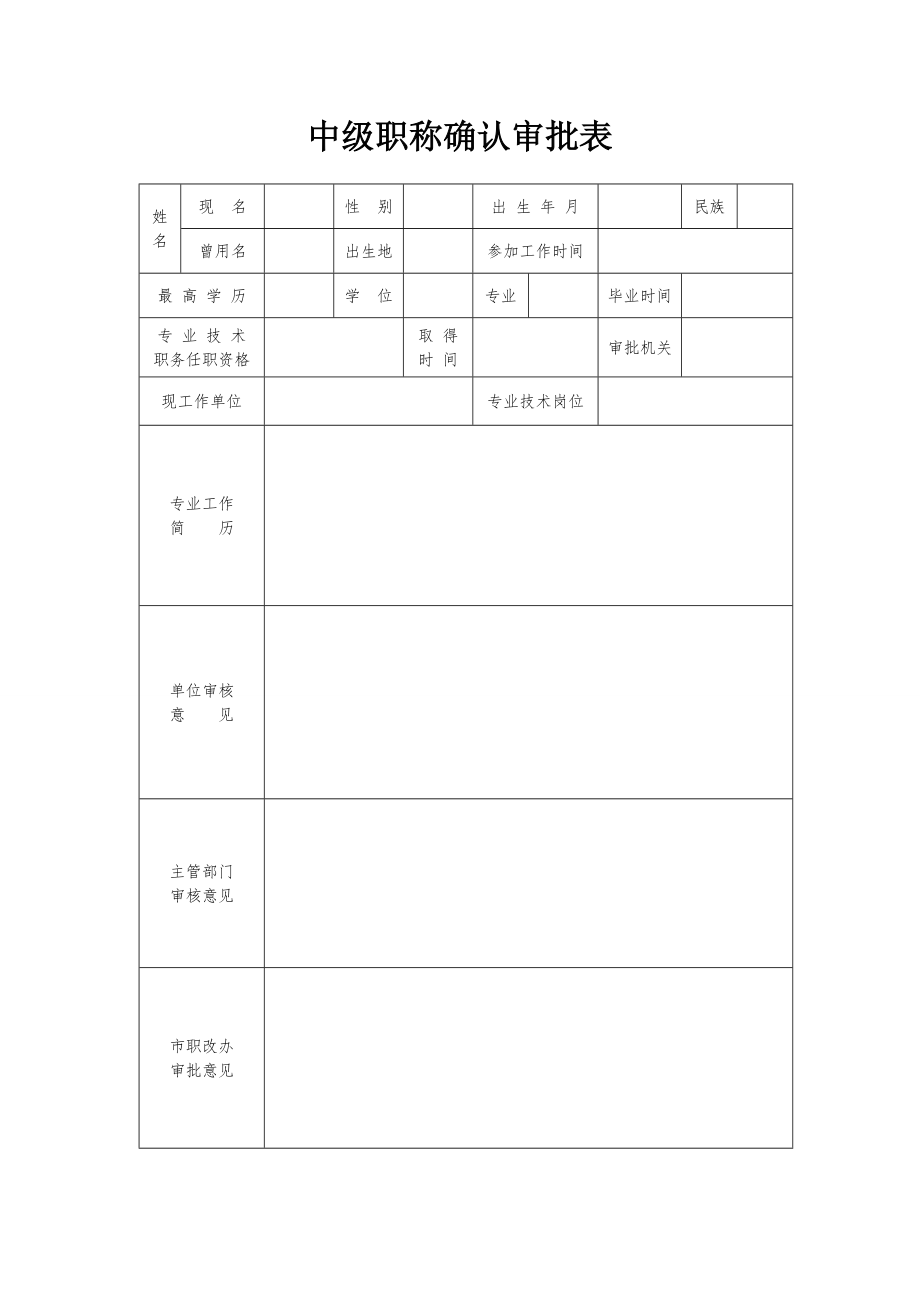 中级职称确认审批表_第1页