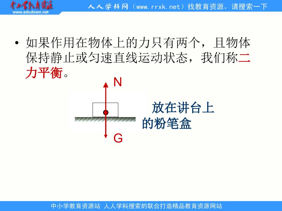 人教版物理九年《二力平衡》ppt课件之二资料_第4页