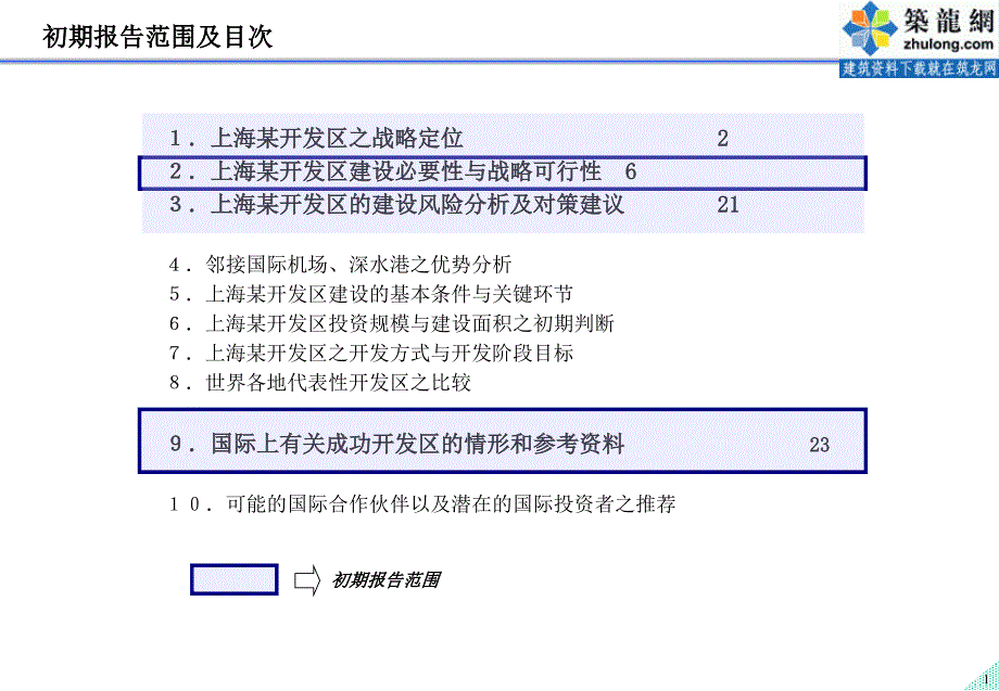 上海某区战略规划报告_第2页