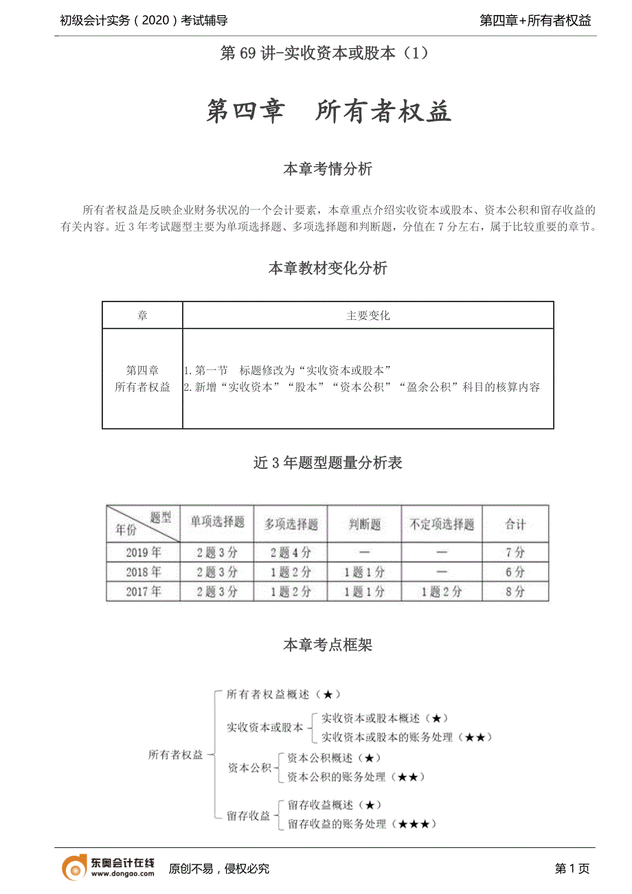 第四章 所有者权益_第1页