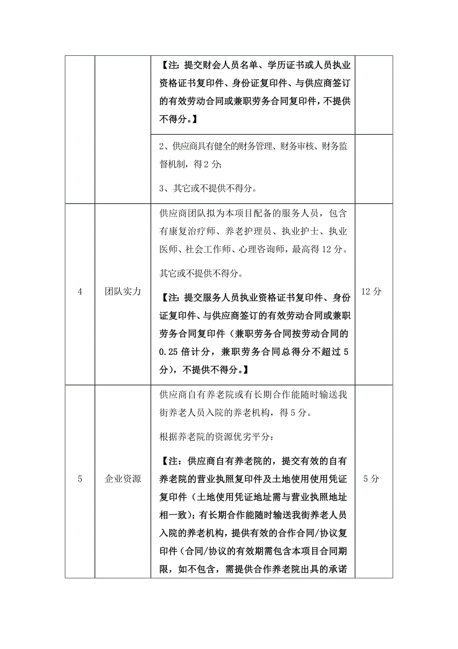 商务评分表(35分)_第2页