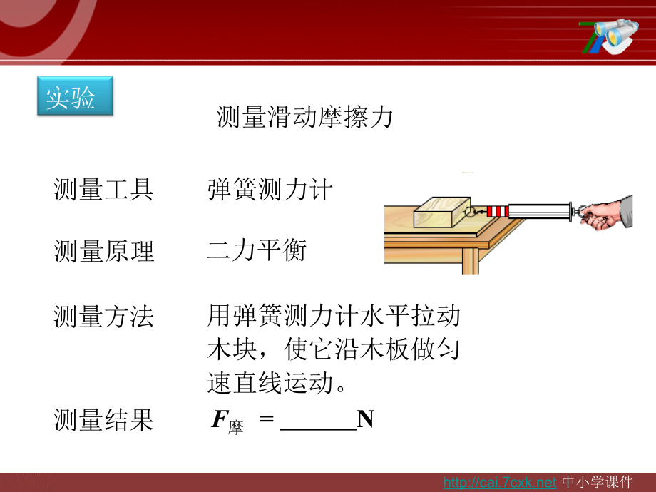 人教版八年级下册8资料_第5页