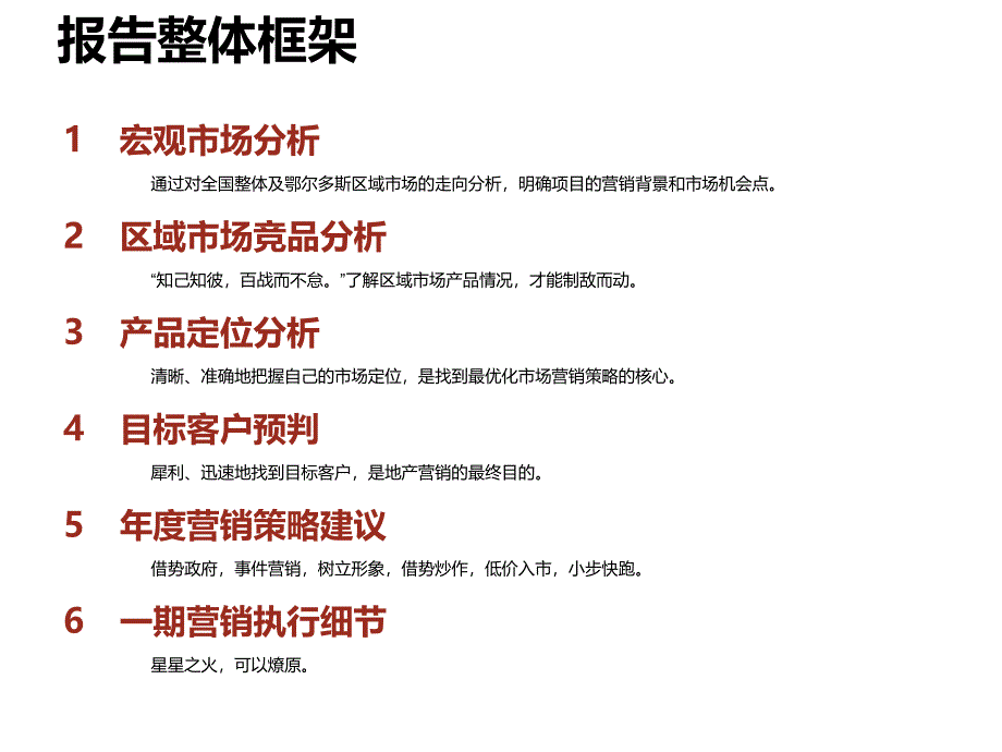 [内蒙古]产业园区项目营销策略报告(图文并茂 88页)_第2页