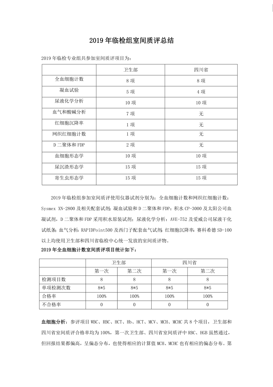 《2019临检组室间质评总结》_第1页