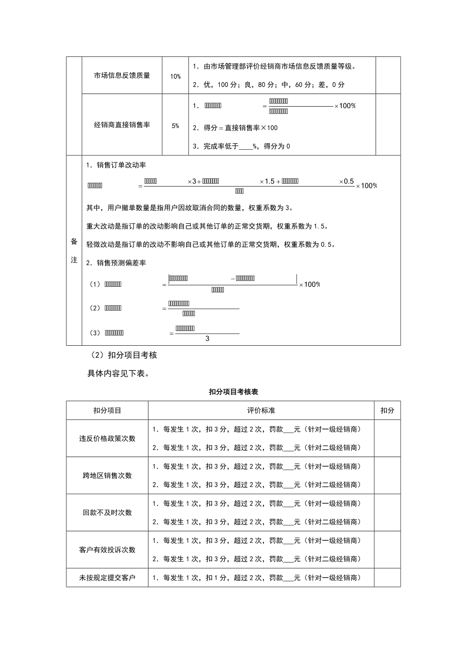 代理商或经销商评估考核细表办法(1)_第4页