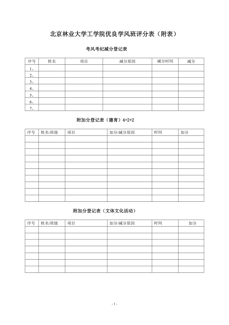 北京林业大学工学院优良学风班评分表_第2页