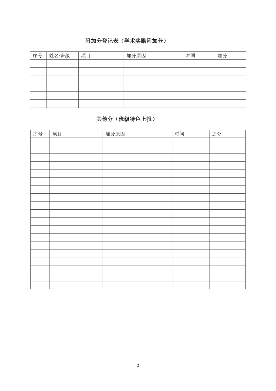 北京林业大学工学院优良学风班评分表_第3页