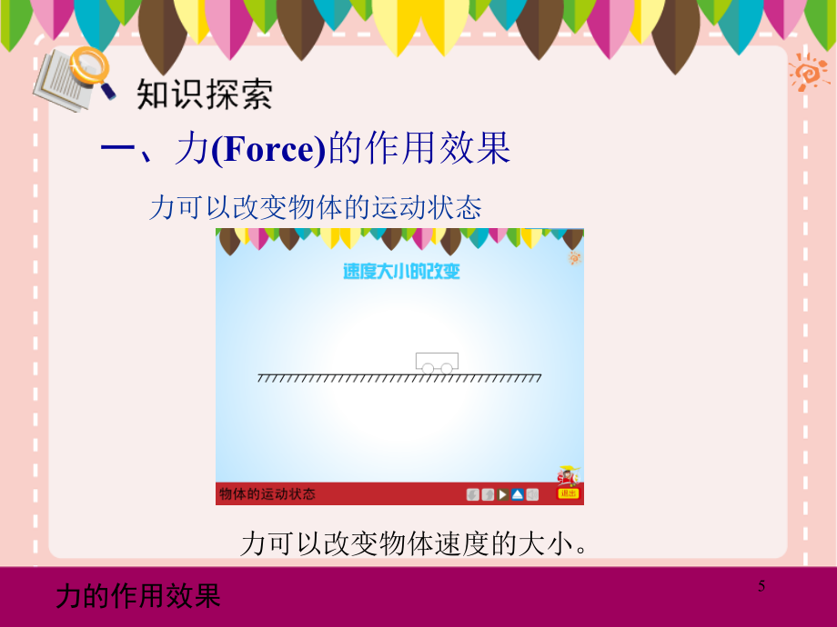 人教版八年级下册《力》综合教学精品flash课件资料_第5页