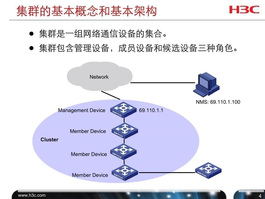 集群管理技术_第5页