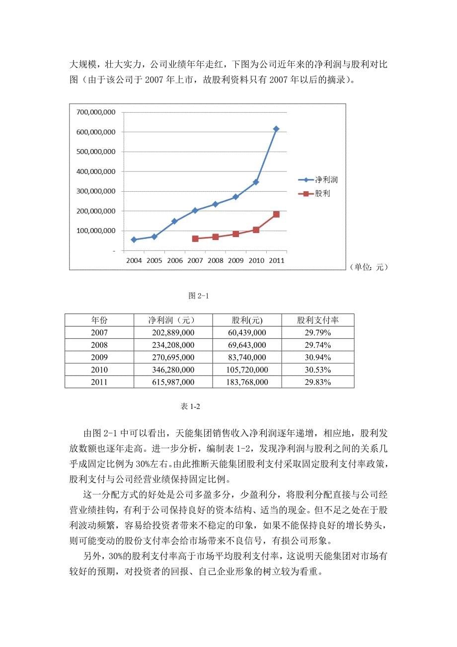 会计学《公司财务案例分析》课程结业论文天能集团股利政策评价与分析_第5页