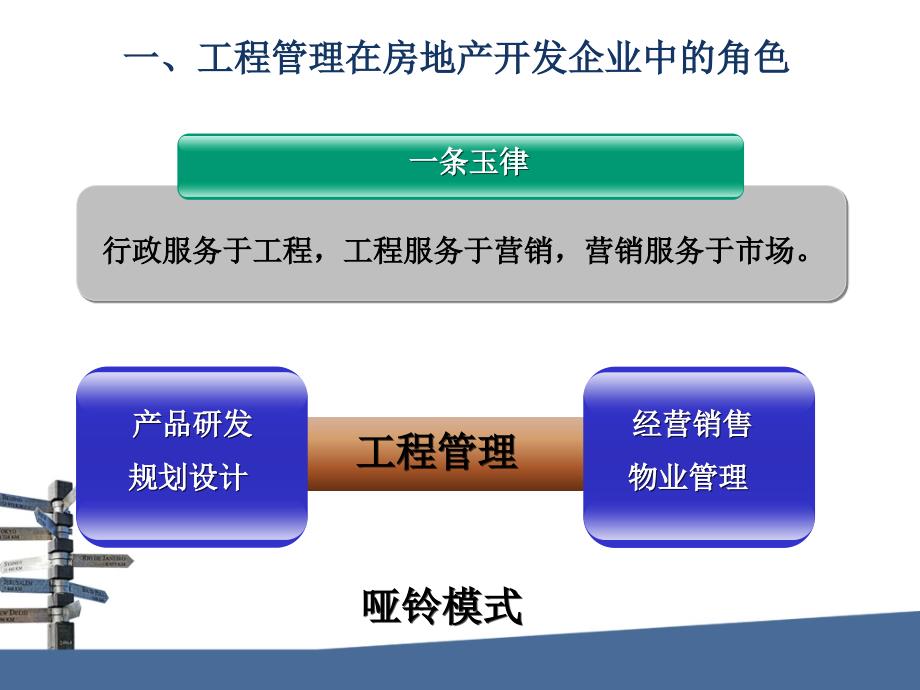 房地产建设工程精细化学管理解读精讲（图表41页）_第3页