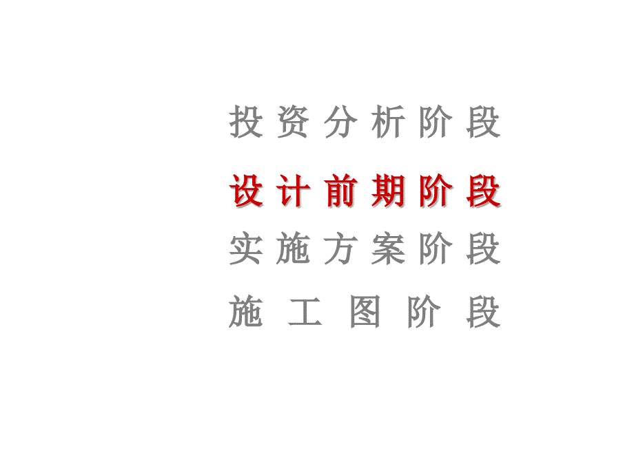 上市地产集团设计前期阶段要点_第1页