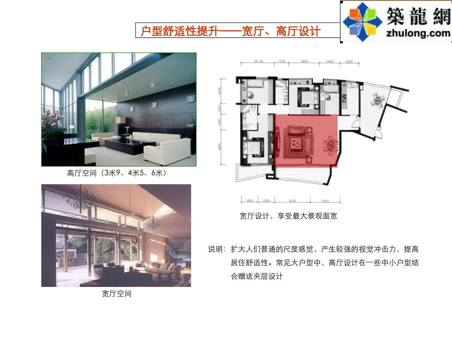 复制户型创新模式专题研究报告(案例分析)_第4页