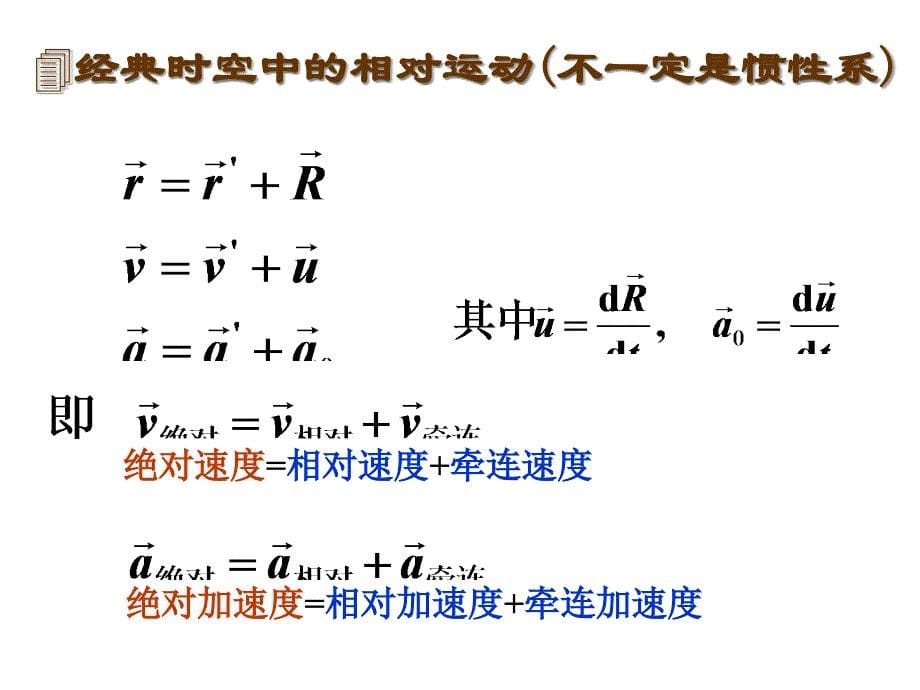 5时间和空间的相对性_第5页