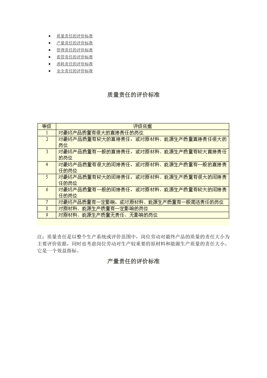 第五講：勞動責任指標標準_第1页